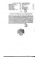 1650 - Denis Thierry - Trésor des antiquités romaines - BM Lyon