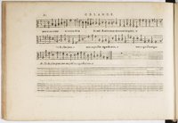 1594 - Paul Marceau - Trésor de musique d&#039;Orlande de Lassus, Superius, Bassus, Tenor, Quinta pars - BnF