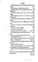 1607 - Nicolas Du Fossé - Trésor quadragésimal - T 01 - BM Lyon