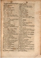 1645 - A. de Sommaville et A. Courbé - Trésor des deux langues espagnole et française (Seconde partie) - BSB Munich