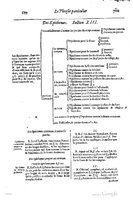 1616 - Étienne Gamonet - Grand trésor ou dispensaire - BSB Munich