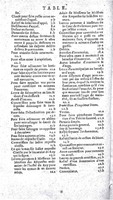 1605 -Abel Langelier - Trésor du nouveau style et protocole - Vatican Apostolic Library