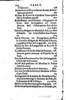 1623 - Joseph Bouillerot - Trésor de l’histoire générale de notre temps - BM Lyon