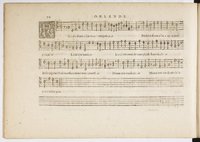 1594 - Paul Marceau - Trésor de musique d&#039;Orlande de Lassus, Superius, Bassus, Tenor, Quinta pars - BnF