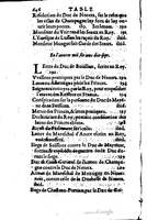 1623 - Joseph Bouillerot - Trésor de l’histoire générale de notre temps - BM Lyon