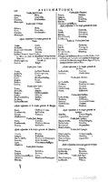1629 - Veuve Nicolas Buon - Trésor du droit français (29620 T. 1) - BM Lyon