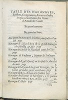 1559 - Pierre Regnard - Trésor des Amadis - Det KLG Copenhague