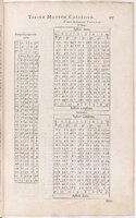 1634 - Zacharie Roman - Les Tables perpétuelles - BnF Arsenal