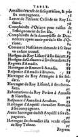 1606 - Jean Antoine Huguetan - Trésor des Amadis - Anvers Musée Plantin-Moretus