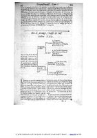 1609 - Étienne Gamonet - Grand dispensaire ou Trésor général et particulier des préservatifs - BIU Santé