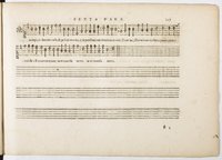 1594 - Paul Marceau - Trésor de musique d&#039;Orlande de Lassus, Superius, Bassus, Tenor, Quinta pars - BnF