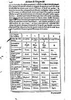 1613 - Matthieu Berjon - Trésor de l’histoire des langues de cet univers - BM Lyon