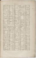 1606 - David Douceur - Trésor de la langue française - BnF