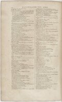 1606 - David Douceur - Trésor de la langue française - BnF