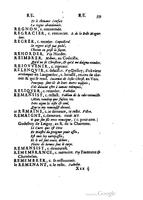 1655 - Augustin Courbé - Trésor de recherches et antiquités gauloises et françaises - BM Lyon