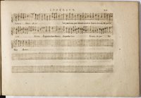 1594 - Paul Marceau - Trésor de musique d&#039;Orlande de Lassus, Superius, Bassus, Tenor, Quinta pars - BnF
