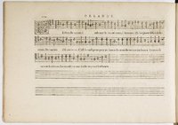 1594 - Paul Marceau - Trésor de musique d&#039;Orlande de Lassus, Superius, Bassus, Tenor, Quinta pars - BnF