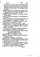 1655 - Augustin Courbé - Trésor de recherches et antiquités gauloises et françaises - BM Lyon