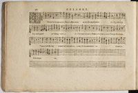 1594 - Paul Marceau - Trésor de musique d&#039;Orlande de Lassus, Superius, Bassus, Tenor, Quinta pars - BnF