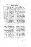 1634 - Zacharie Roman - Les Tables perpétuelles - Universiteit Leiden