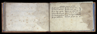 1582 - [Pierre de Saint-André] - Trésor de musique d’Orlande de Lassus Tenor - Mons