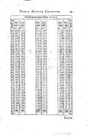 1634 - Zacharie Roman - Les Tables perpétuelles - Universiteit Leiden