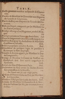 1624 - Joseph Bouillerot - Trésor de l’histoire générale de notre temps - BnF Arsenal
