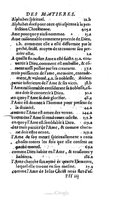 1602 - Veuve G. de la Noüe - Perle évangélique, Trésor incomparable de la sapience divine - UGent
