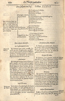 1610 - Étienne Gamonet - Grand Trésor ou dispensaire - CESR Tours