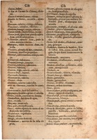 1645 - A. de Sommaville et A. Courbé - Trésor des deux langues espagnole et française (Seconde partie) - BSB Munich