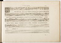 1594 - Paul Marceau - Trésor de musique d&#039;Orlande de Lassus, Superius, Bassus, Tenor, Quinta pars - BnF