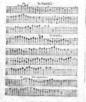 1621 - Jehan Weidnern - Trésor de toutes sortes de danses nouvelles à la française, allemande, espagnole, et italienne, à cinq et six parties - Vatican Apostolic Library