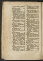 1611 - Pierre Chevalier - Trésor politique - BnF Tolbiac