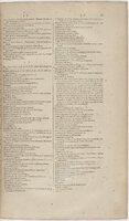 1606 - David Douceur - Trésor de la langue française - BnF