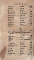 1612 - Dominicus Custos - Trésor des proverbes français  - Bibliopol-Olomuc