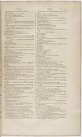 1606 - David Douceur - Trésor de la langue française - BnF