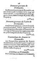 1581 - s.n. - Secret des trésors de France (Livre I) - BSB Munich