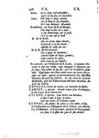 1655 - Augustin Courbé - Trésor de recherches et antiquités gauloises et françaises - BM Lyon