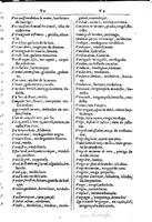 1616 - Veuve Marc Orry - Trésor des deux langues espagnole et française (Première et Seconde parties) - BM Lyon