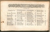 1576 - [Pierre de Saint-André] - Trésor de musique d’Orlande de Lassus Superius - BSB Munich
