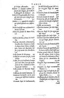 1553 - Jacopo Strada et Thomas Guérin - Épitome du Trésor des antiquités - Prague