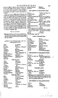 1629 - Veuve Nicolas Buon - Trésor du droit français (21754 T. 1) - BM Lyon