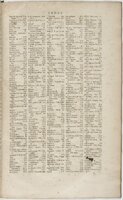 1606 - David Douceur - Trésor de la langue française - BnF