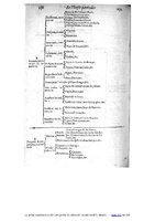 1609 - Étienne Gamonet - Grand dispensaire ou Trésor général et particulier des préservatifs - BIU Santé