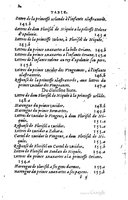 1559 - Étienne Groulleau - Trésor des Amadis - UGent