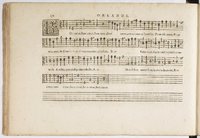 1594 - Paul Marceau - Trésor de musique d&#039;Orlande de Lassus, Superius, Bassus, Tenor, Quinta pars - BnF