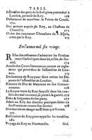 1626 - Joseph Bouillerot - Trésor de l’histoire générale de notre temps - BSB Munich