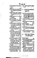 1614 - Jean Richer - Trésor du nouveau style et protocole de la chancellerie de France - BSB Munich