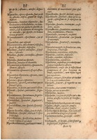 1645 - A. de Sommaville et A. Courbé - Trésor des deux langues espagnole et française - BSB Munich
