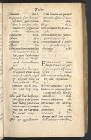 1599 - Claude de Monstr’oeil et Jean Richer - Trésor des instructions des finances - BnF